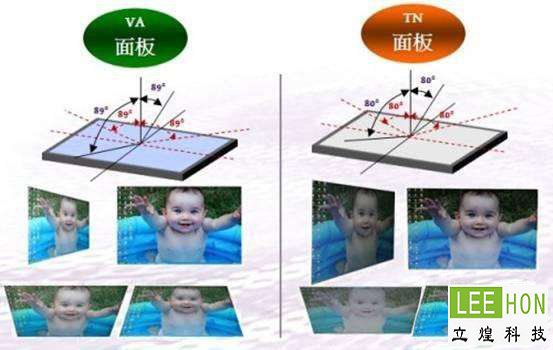 VA�����TN�����ʲô����