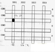 ����ʽҺ����ʾ���Ķ�̬��